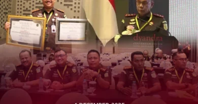 RAPAT  KERJA DAERAH KEJAKSAAN TINGGI JAWA TIMUR TAHUN 2025